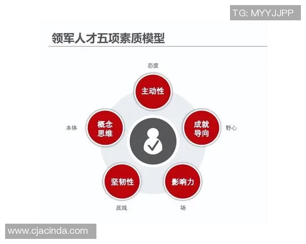 新赛季总冠军争夺战五位领袖的崛起与影响力分析
